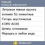 My Wishlist - suhovik