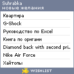 My Wishlist - suhrabka