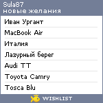 My Wishlist - sula87