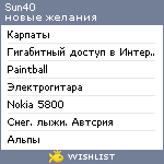 My Wishlist - sun40