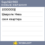 My Wishlist - supchik1980