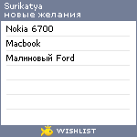 My Wishlist - surikatya