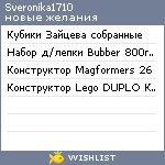 My Wishlist - sveronika1710
