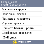 My Wishlist - svoya_volna