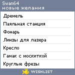 My Wishlist - swan64