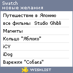 My Wishlist - swatch