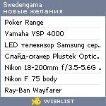 My Wishlist - swedengama