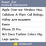 My Wishlist - sweet_kivi