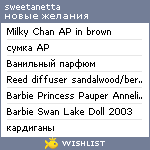 My Wishlist - sweetanetta