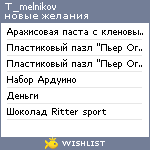 My Wishlist - t_melnikov