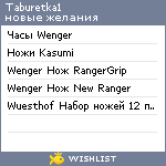 My Wishlist - taburetka1