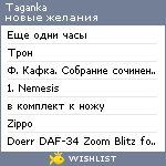 My Wishlist - taganka