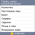 My Wishlist - takaba_norika