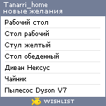 My Wishlist - tanarri_home