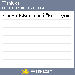 My Wishlist - taniuka