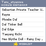 My Wishlist - tanu_atyasowa