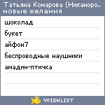 My Wishlist - tanya_spn77