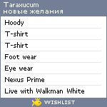 My Wishlist - taraxucum