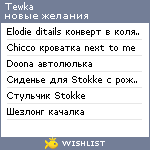 My Wishlist - tewka