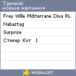 My Wishlist - tgoreva1