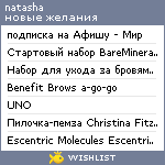 My Wishlist - the_banan