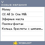 My Wishlist - theabodeofdesires