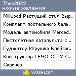 My Wishlist - theo2022