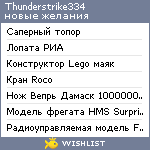 My Wishlist - thunderstrike334