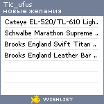 My Wishlist - tic_ufus