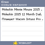 My Wishlist - tigradivannaia