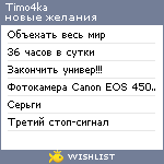 My Wishlist - timo4ka