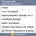 My Wishlist - timophey139