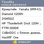 My Wishlist - timoshkaby