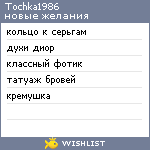 My Wishlist - tochka1986