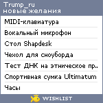 My Wishlist - trump_ru