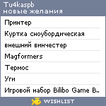 My Wishlist - tu4kaspb