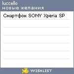 My Wishlist - tua_luccello