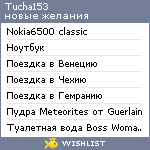 My Wishlist - tucha153