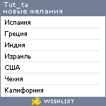 My Wishlist - tut_ta