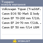 My Wishlist - tvagapov