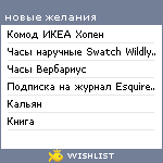 My Wishlist - tyubnm