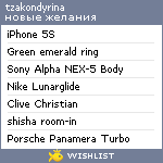 My Wishlist - tzakondyrina