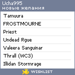 My Wishlist - ucha995
