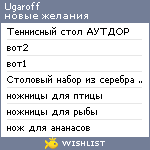 My Wishlist - ugaroff