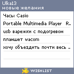 My Wishlist - ulka13