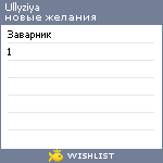 My Wishlist - ullyziya