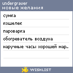 My Wishlist - undergraver