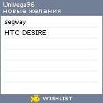 My Wishlist - univega96