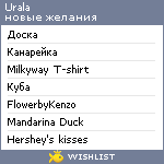 My Wishlist - urala