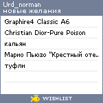 My Wishlist - urd_norman